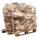 Veds&auml;ck 1m&sup3;, f&ouml;r SJ-pall